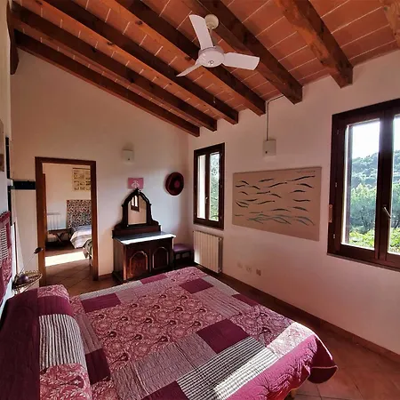 Elbadamare - Casa Mare *