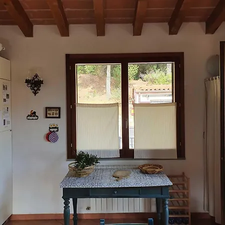 Elbadamare - Casa Mare * Capoliveri